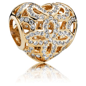 Anniversary Pandora Charms